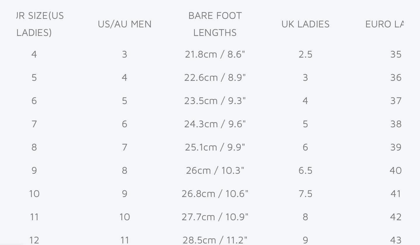 澳洲知名雪靴品牌 JUMBO UGG mini短靴 黑 歐碼40 6 澳洲知名雪靴品牌 JUMBO UGG mini短靴 黑 歐碼40:圖片 6